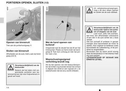 2012-2013 Renault Wind Owner's Manual | Dutch