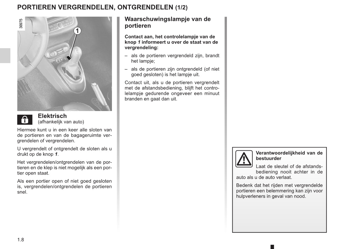 2012-2013 Renault Wind Owner's Manual | Dutch