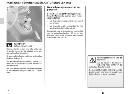 2012-2013 Renault Wind Owner's Manual | Dutch