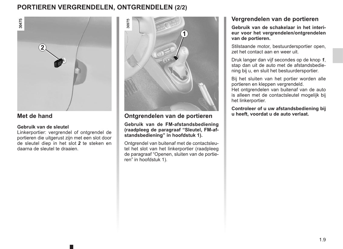 2012-2013 Renault Wind Owner's Manual | Dutch