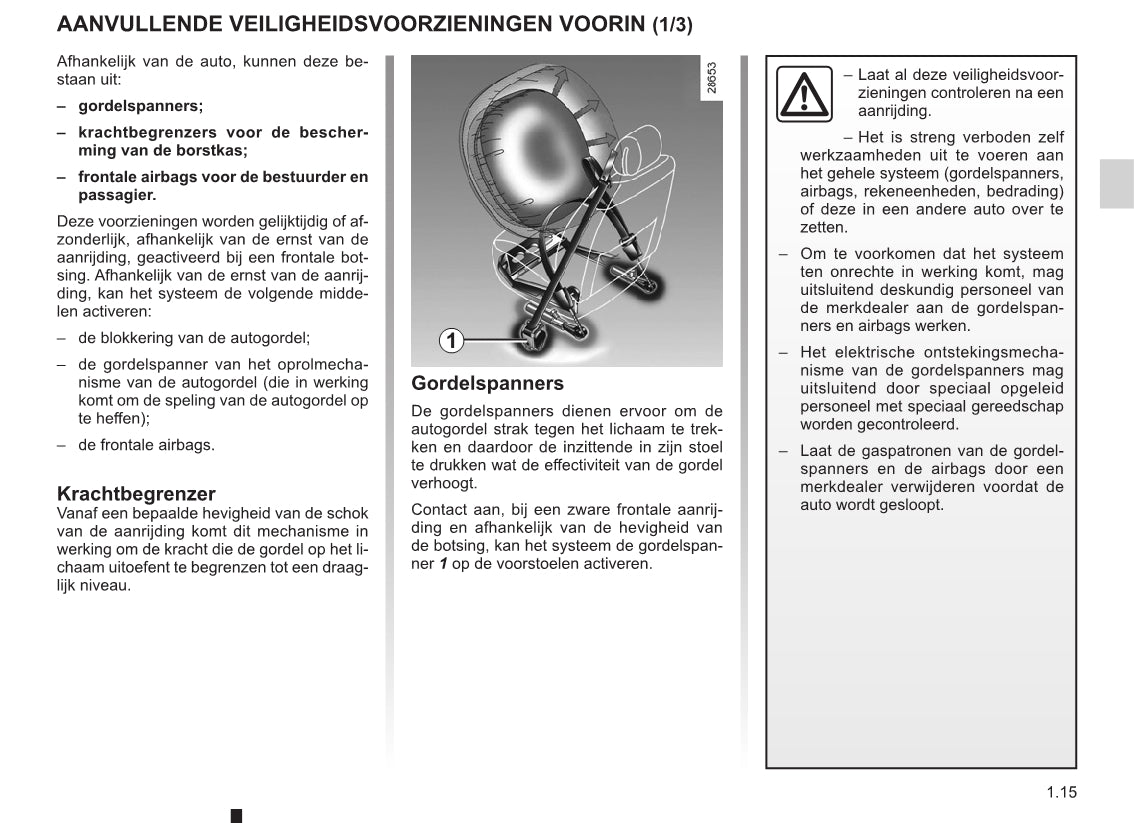 2012-2013 Renault Wind Owner's Manual | Dutch