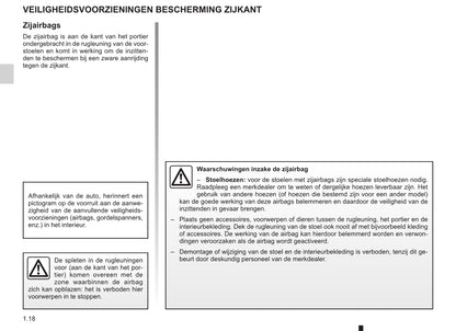 2012-2013 Renault Wind Owner's Manual | Dutch