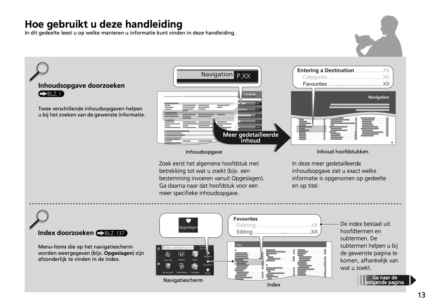 Honda CR-V Hybrid Infotainment Handleiding