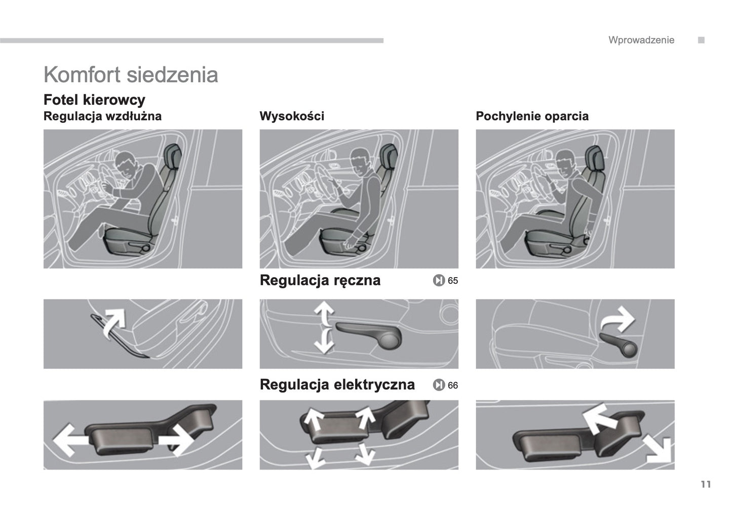 2013-2014 Peugeot 3008 HYbrid4 Manuel du propriétaire | Polonais