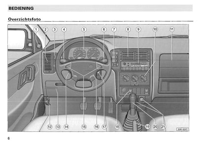 1996-2004 Volkswagen Caddy Owner's Manual | Dutch