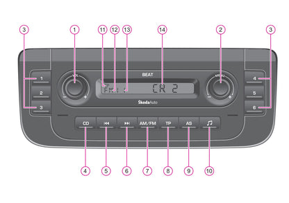 Skoda Beat CarRadio, Dance CarRadio en Cruise Navigation Handleiding 2006 - 2010