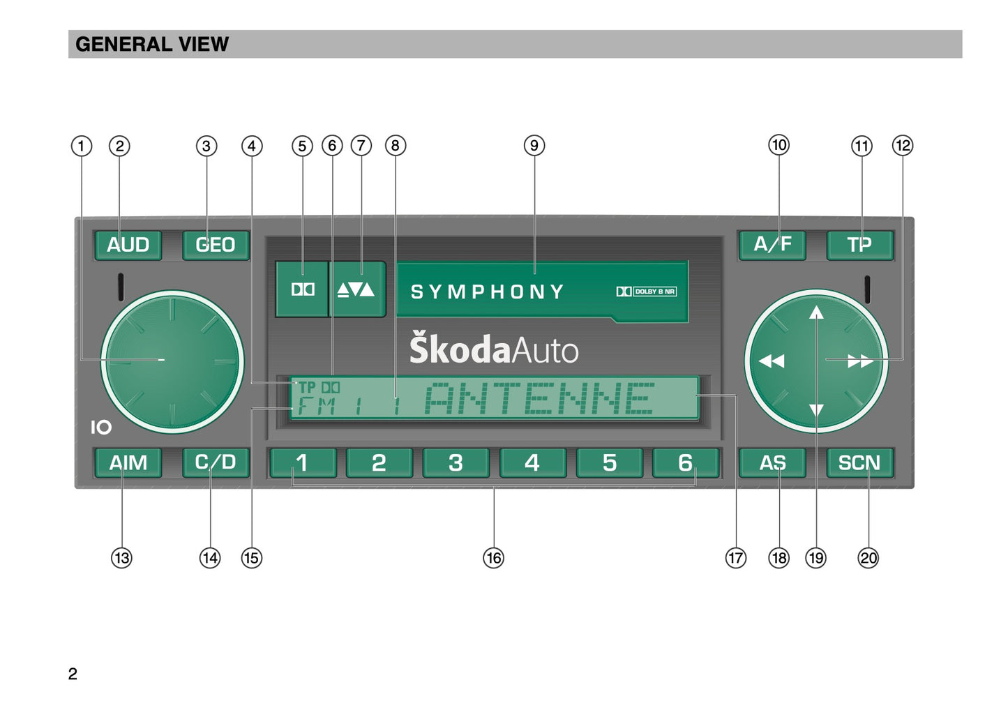 Skoda Radio Symphony Gebruikershandleiding 2003