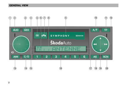 Skoda Radio Symphony Gebruikershandleiding 2003