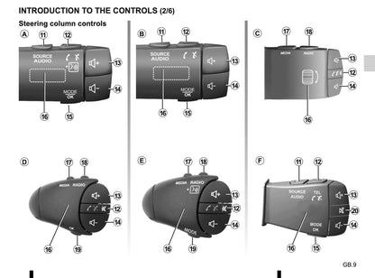 Renault Media-Nav Owner's Manual 2016 - 2019