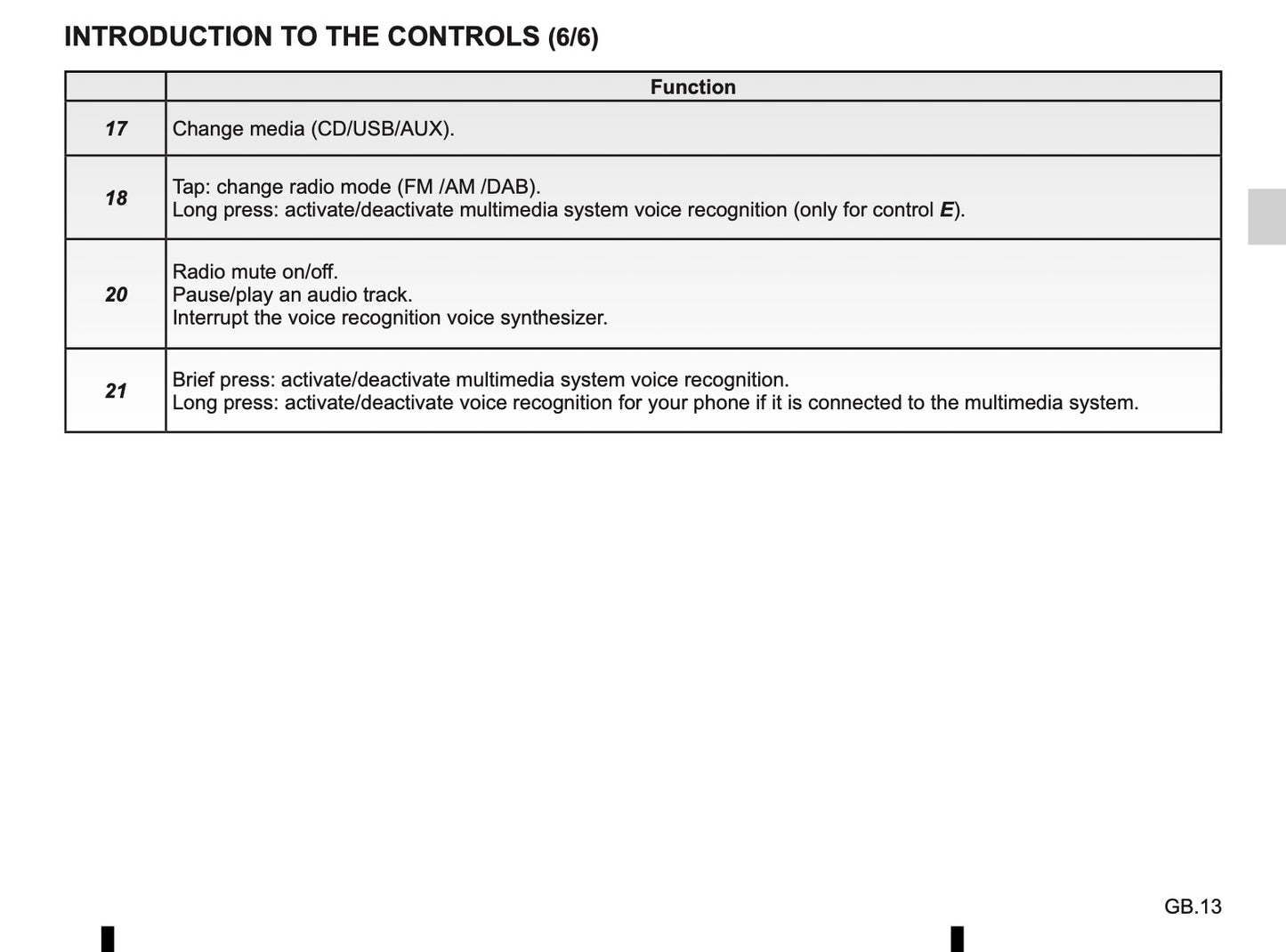 Renault Media-Nav Owner's Manual 2016 - 2019