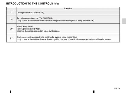 Renault Media-Nav Owner's Manual 2016 - 2019