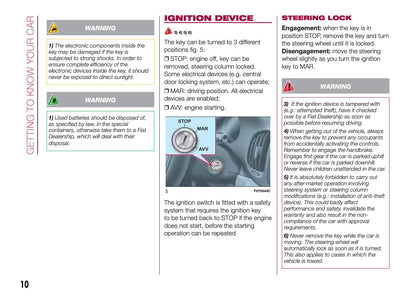 2015-2016 Fiat 500L Gebruikershandleiding | Engels