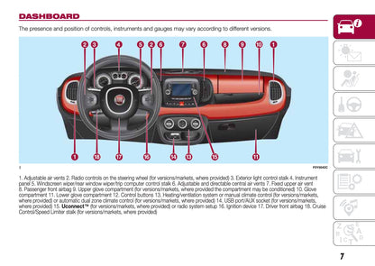 2015-2016 Fiat 500L Gebruikershandleiding | Engels