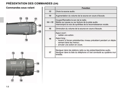 Renault Easy Link Guide d'utilisation 2019 - 2020