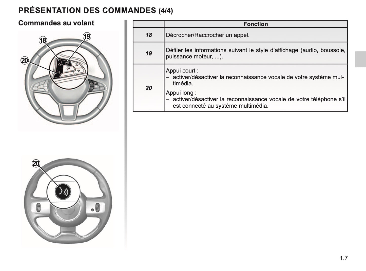 Renault Easy Link Guide d'utilisation 2019 - 2020