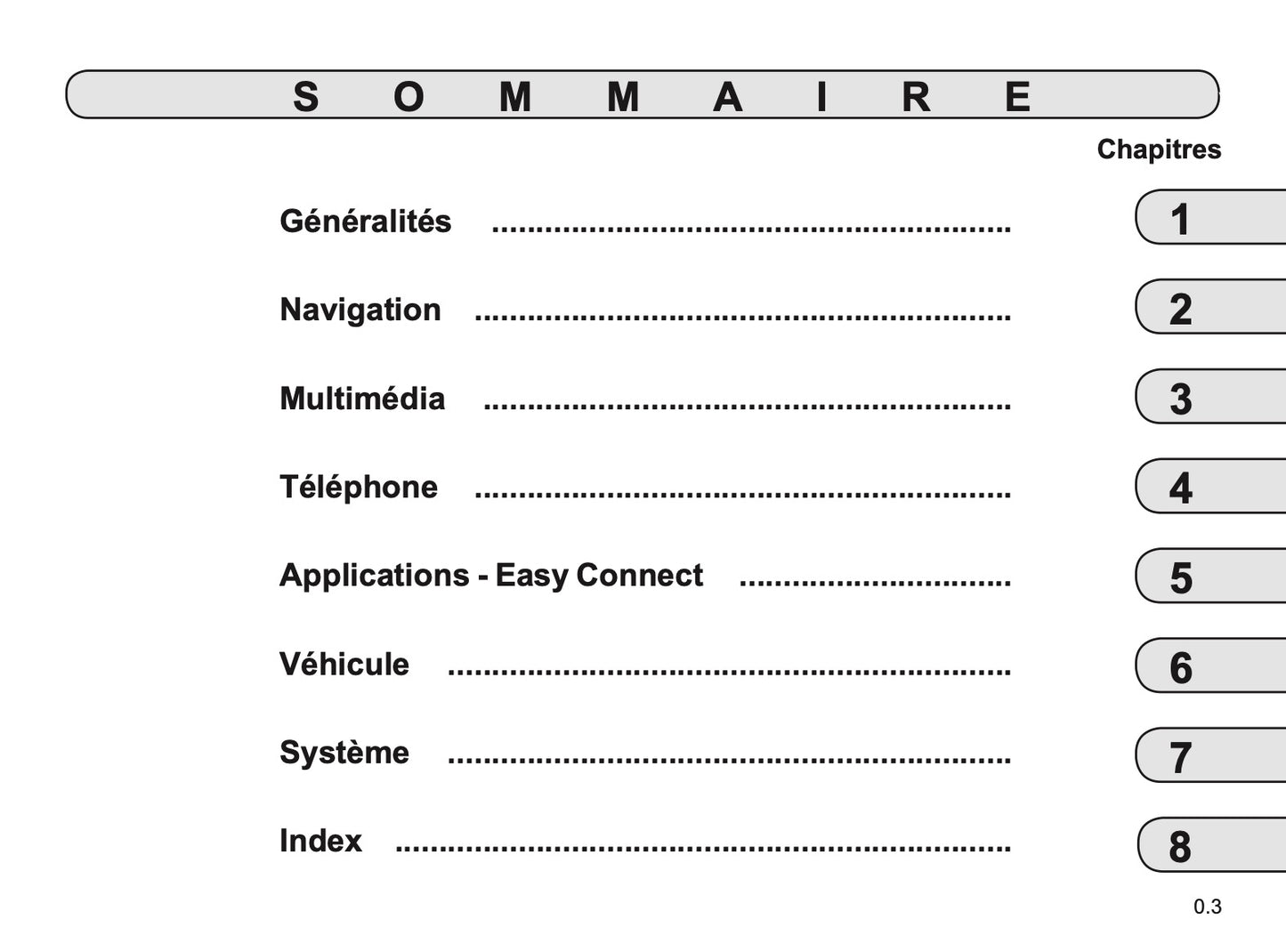 Renault Easy Link Guide d'utilisation 2019 - 2020