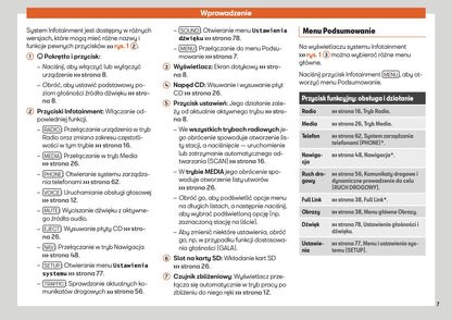 Seat Alhambra Media System Plus & Navi System  Instrukcja obsługi