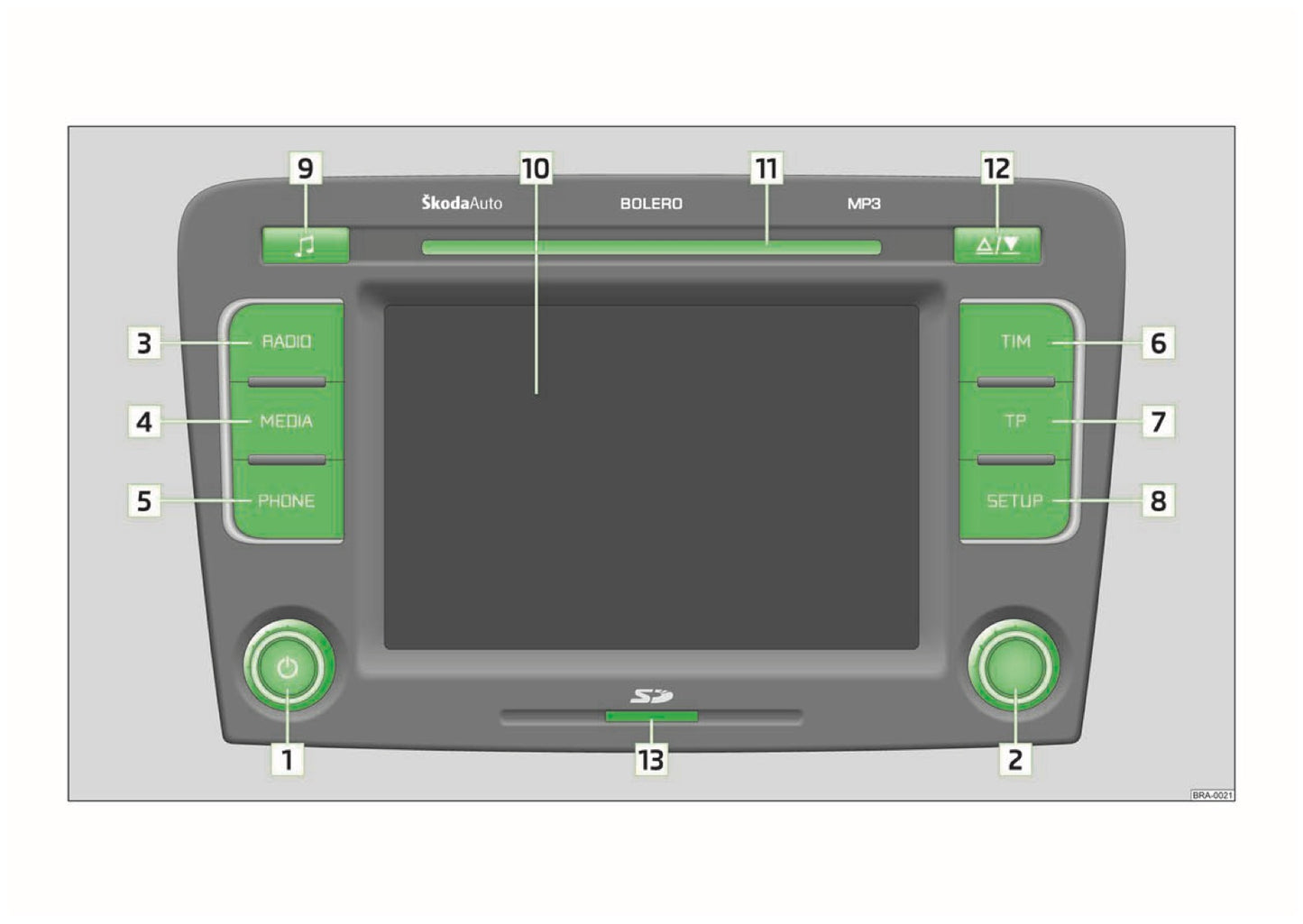 Skoda Radio Bolero Bedienungsanleitung 2012