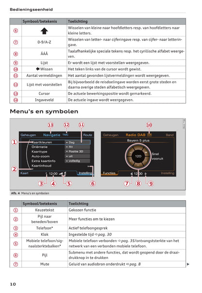 Audi Radio Concert Handleiding 2016