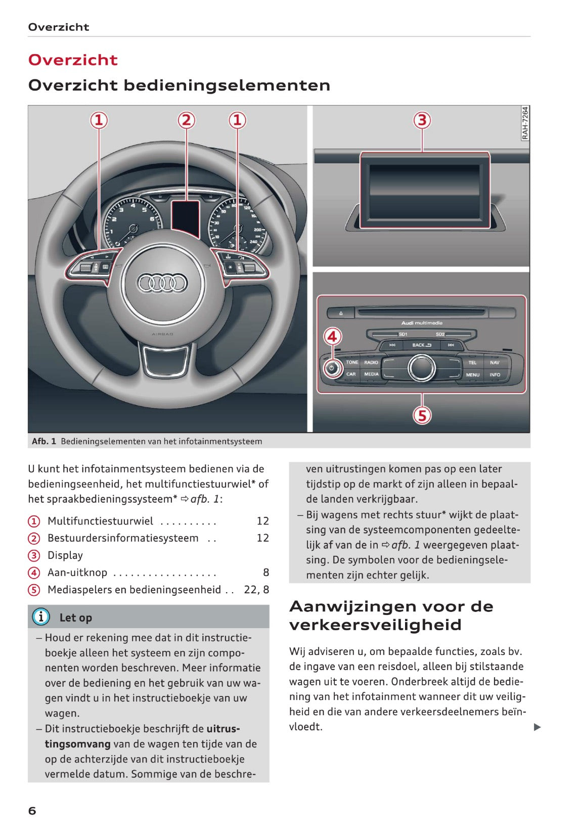 Audi Radio Concert Handleiding 2016