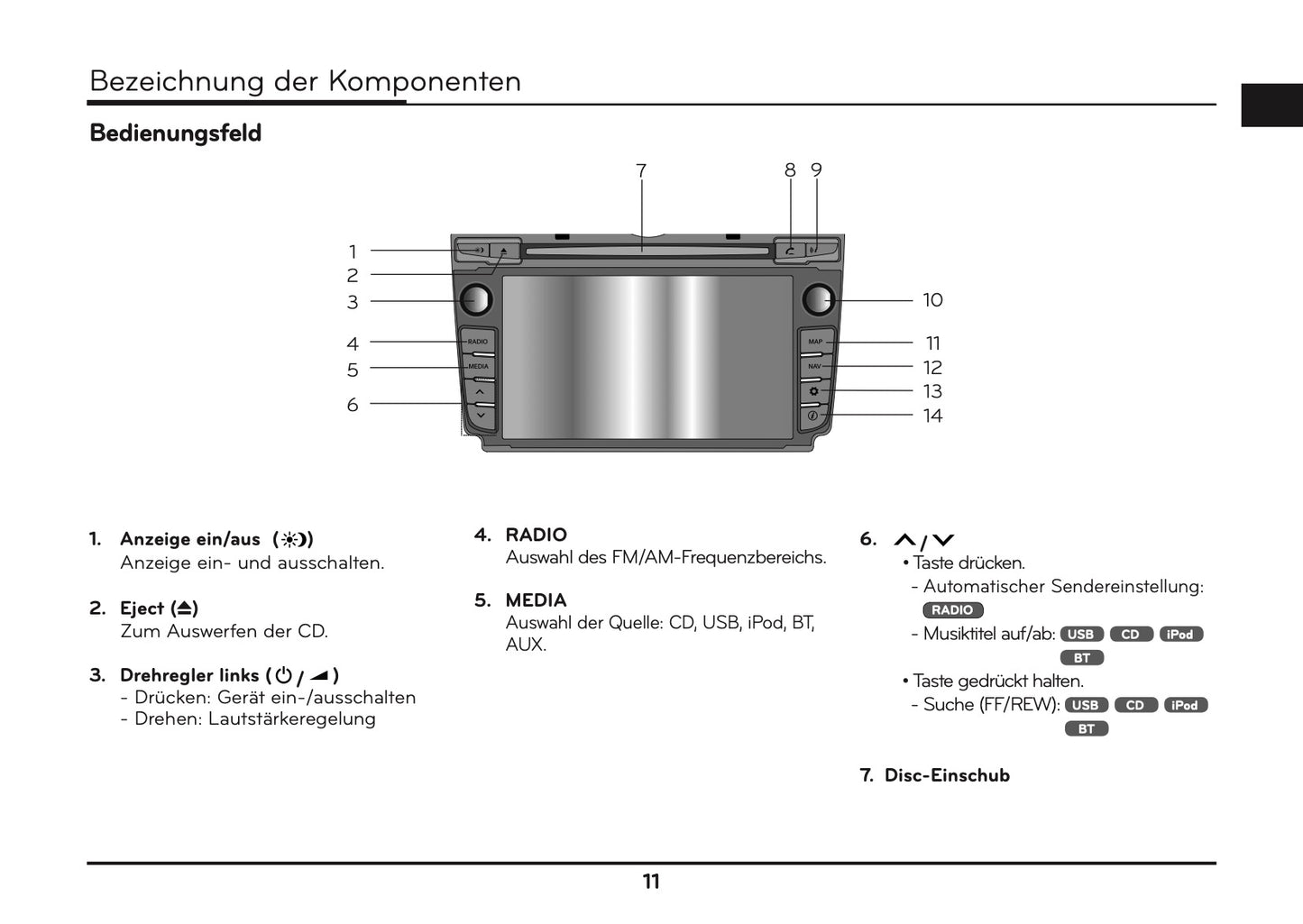 Hyundai ix20 Audio- & Navigationssystem Bedienungsanleitung 2010