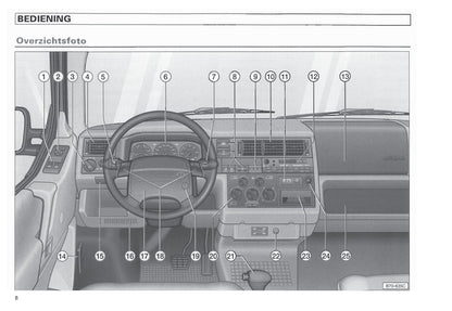 1990-2003 Volkswagen Caravelle/Multivan/Transporter Gebruikershandleiding | Nederlands