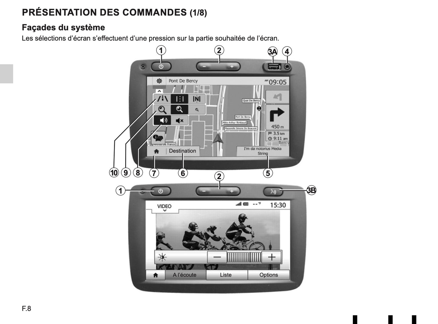 Renault Media-Nav Guide d'utilisation