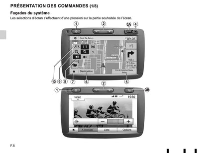 Renault Media-Nav Guide d'utilisation