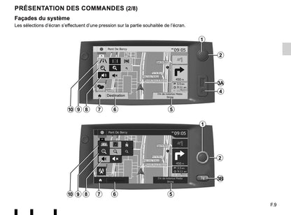 Renault Media-Nav Guide d'utilisation