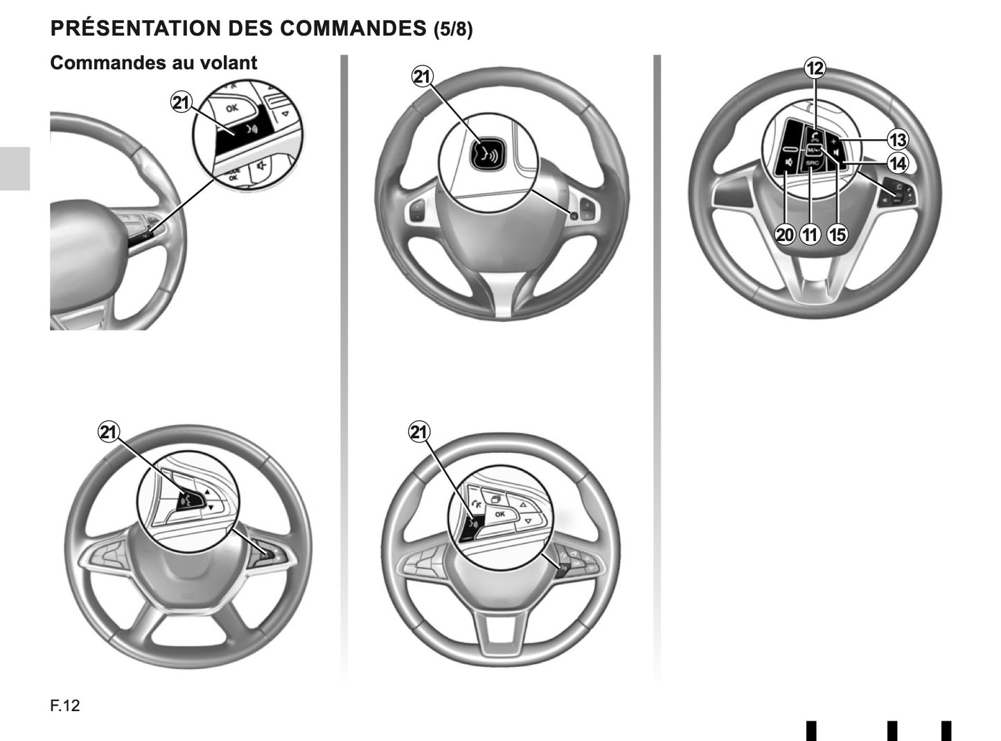 Renault Media-Nav Guide d'utilisation