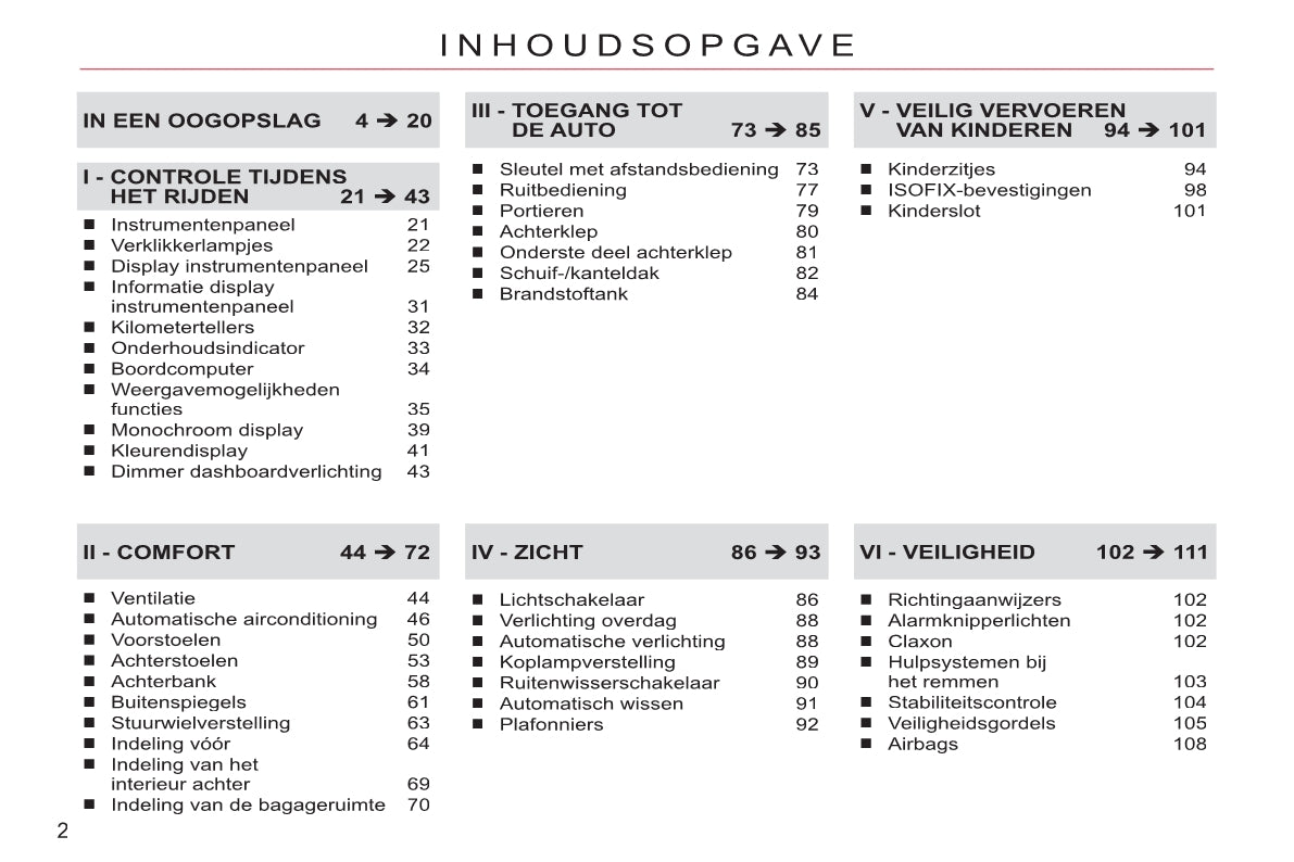 2011-2012 Citroën C-Crosser Gebruikershandleiding | Nederlands