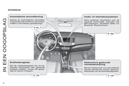 2011-2012 Citroën C-Crosser Gebruikershandleiding | Nederlands