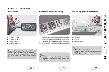 2011-2012 Citroën C-Crosser Gebruikershandleiding | Nederlands