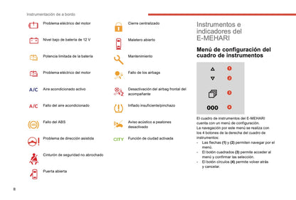 2017-2019 Citroën e-Méhari Owner's Manual | Spanish