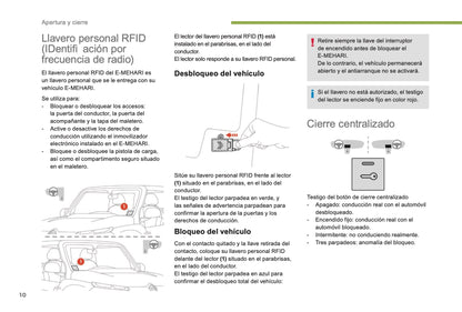 2017-2019 Citroën e-Méhari Owner's Manual | Spanish