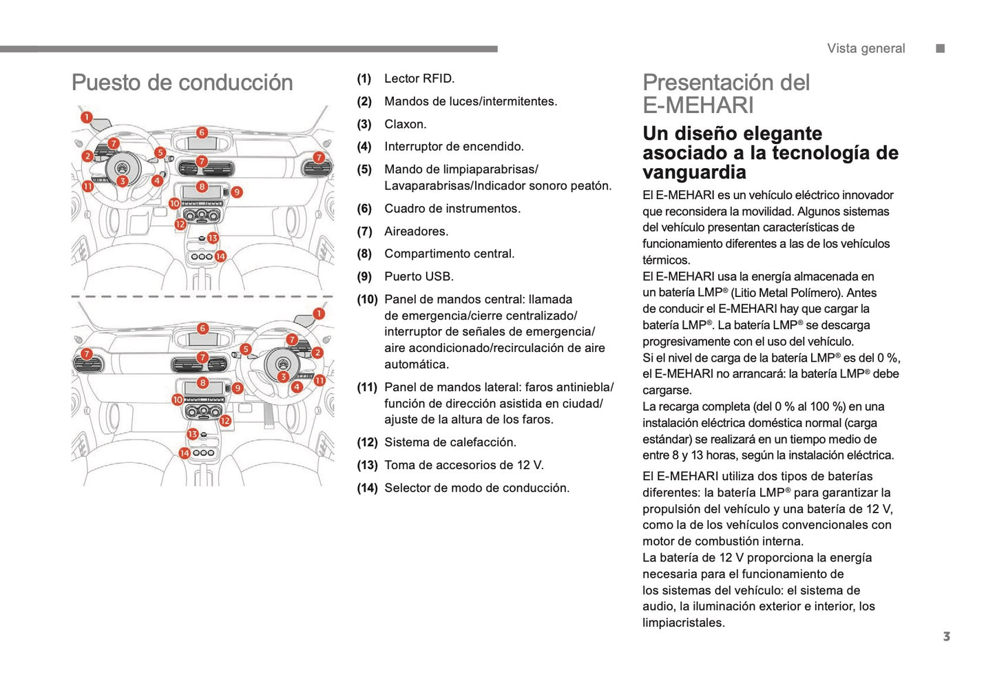 2017-2019 Citroën e-Méhari Owner's Manual | Spanish