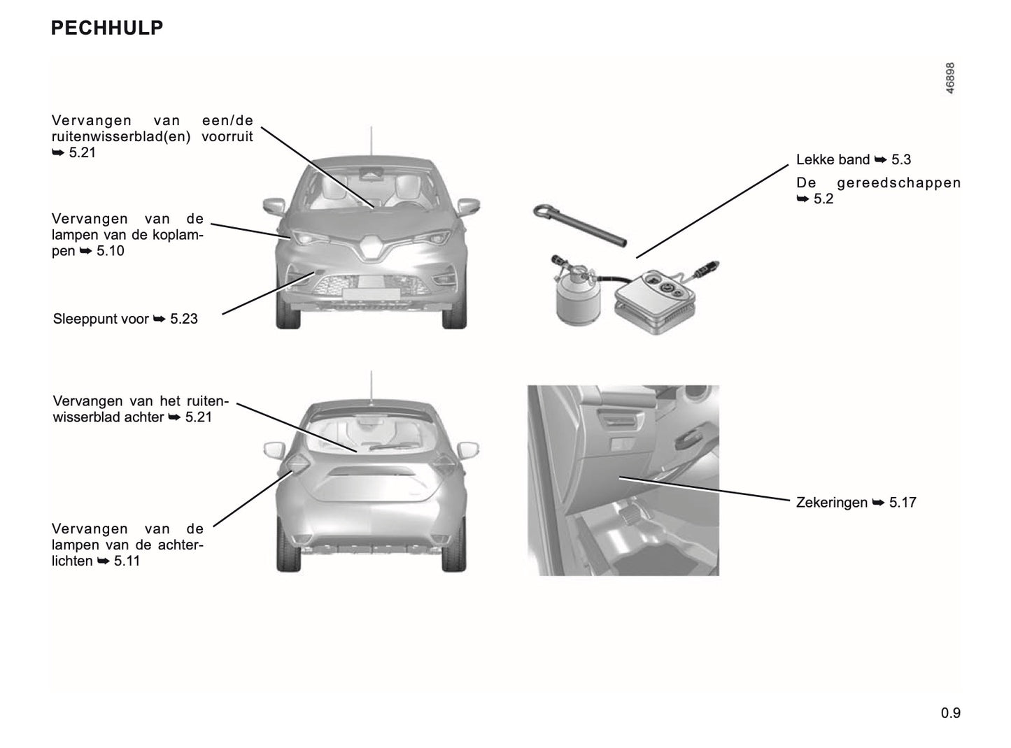 2019-2020 Renault Zoe Owner's Manual | Dutch