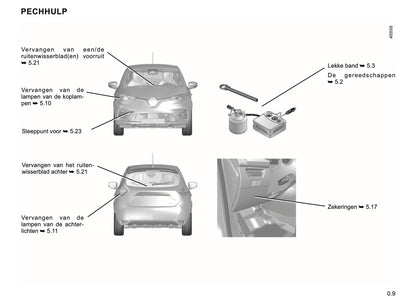 2019-2020 Renault Zoe Owner's Manual | Dutch