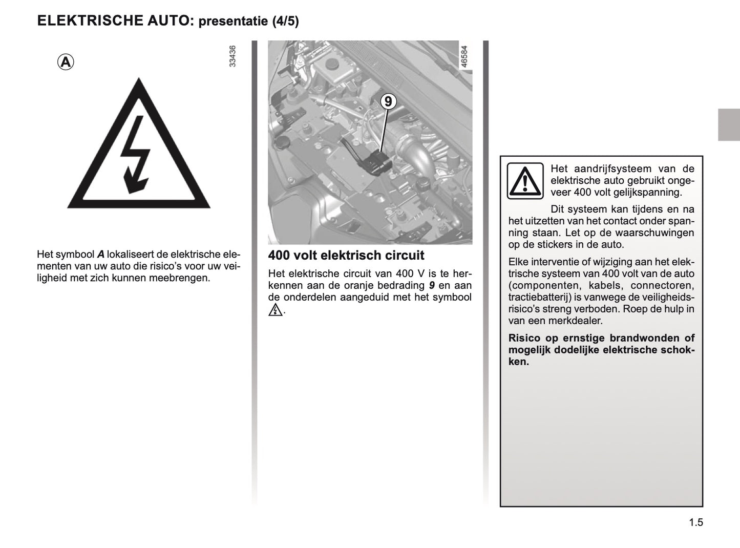 2019-2020 Renault Zoe Owner's Manual | Dutch