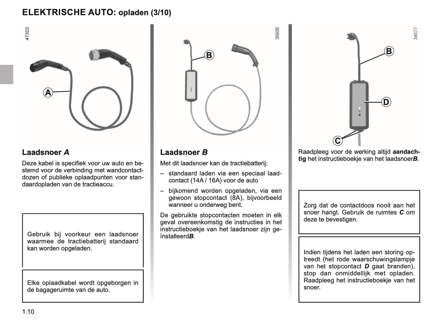 2019-2020 Renault Zoe Owner's Manual | Dutch