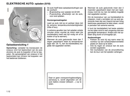 2019-2020 Renault Zoe Owner's Manual | Dutch