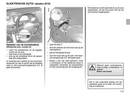 2019-2020 Renault Zoe Owner's Manual | Dutch