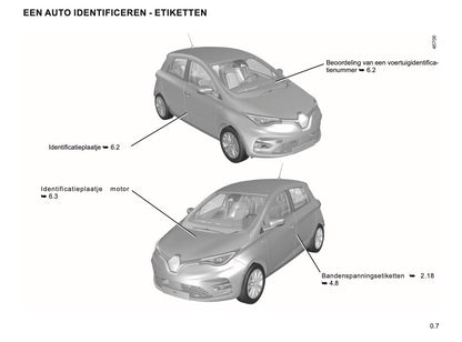 2019-2020 Renault Zoe Owner's Manual | Dutch