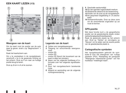 Renault Media-Nav Evolution Handleiding 2015