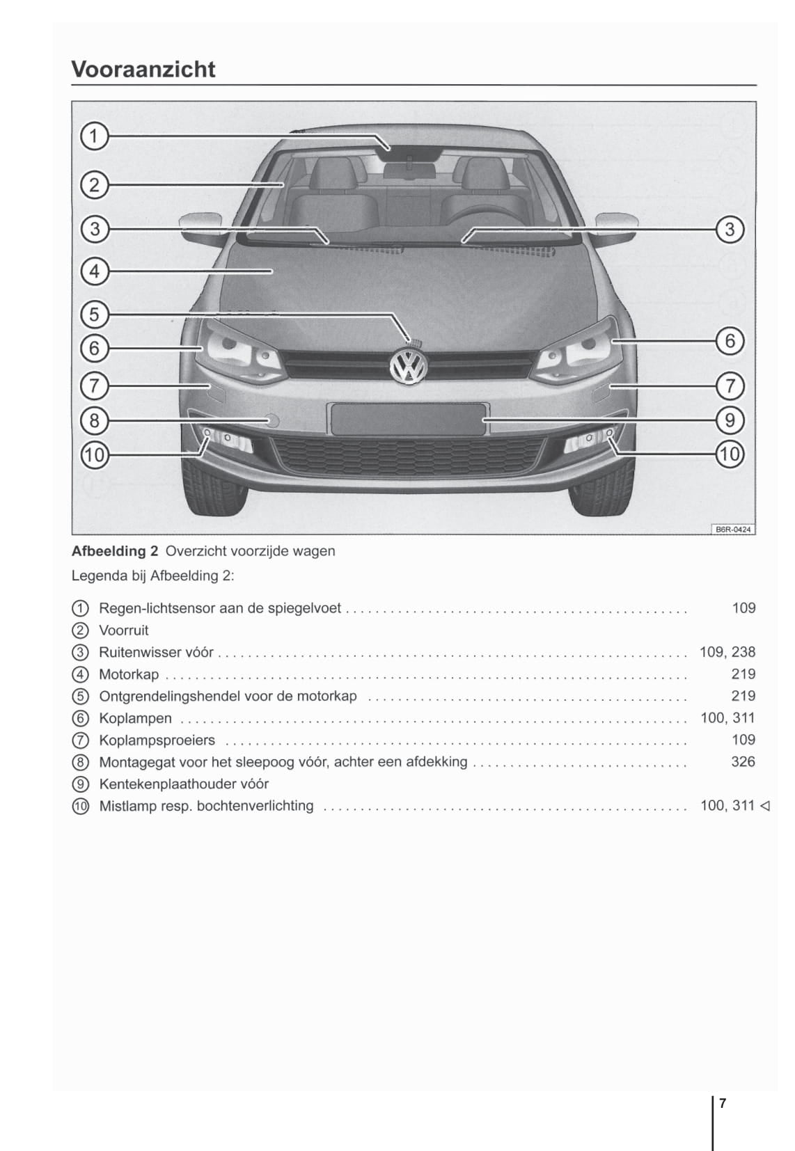 2009-2014 Volkswagen Polo Owner's Manual | Dutch