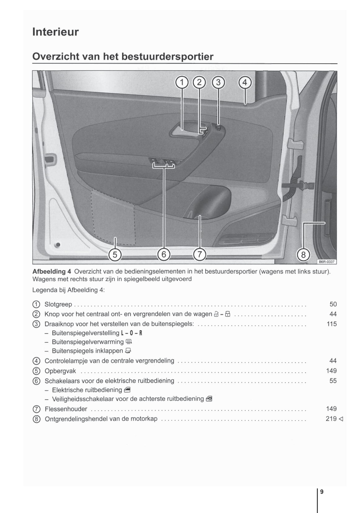 2009-2014 Volkswagen Polo Owner's Manual | Dutch