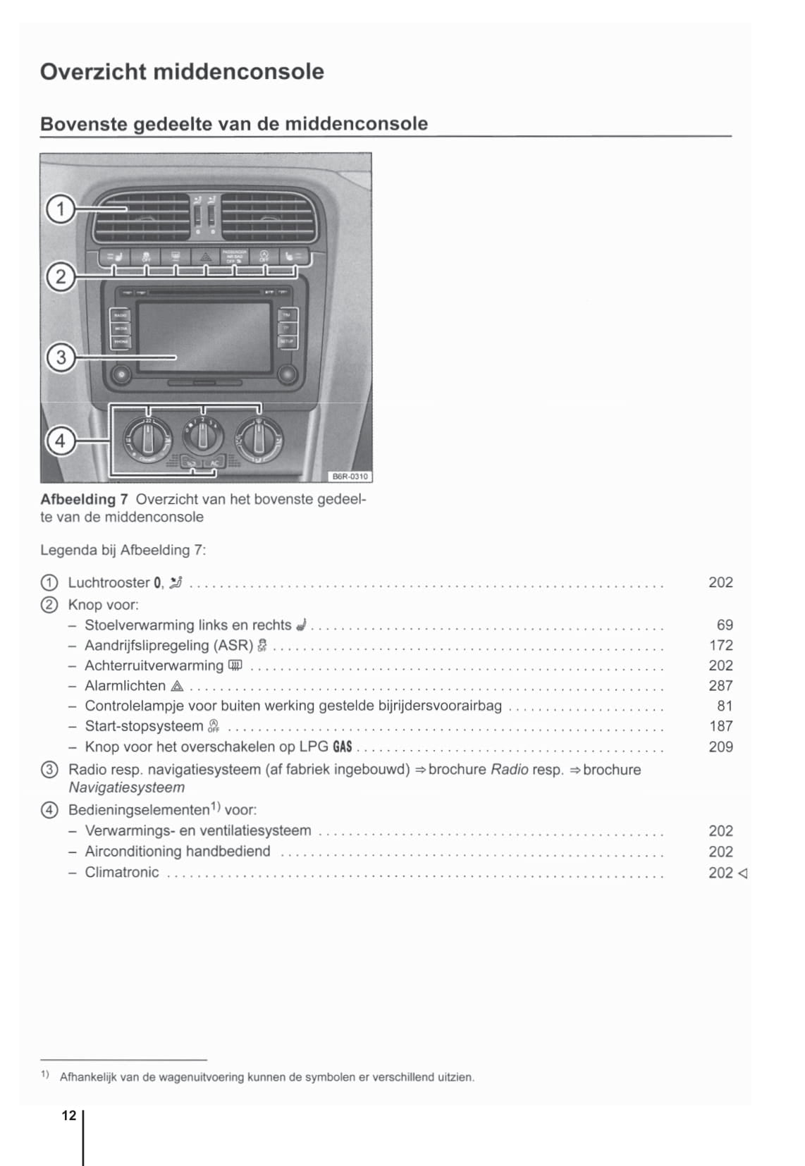 2009-2014 Volkswagen Polo Owner's Manual | Dutch