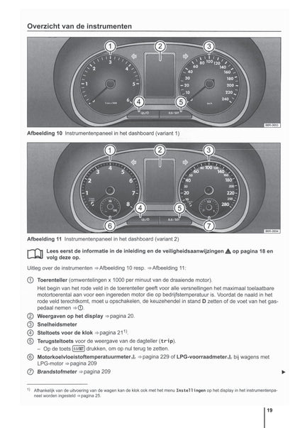 2009-2014 Volkswagen Polo Owner's Manual | Dutch