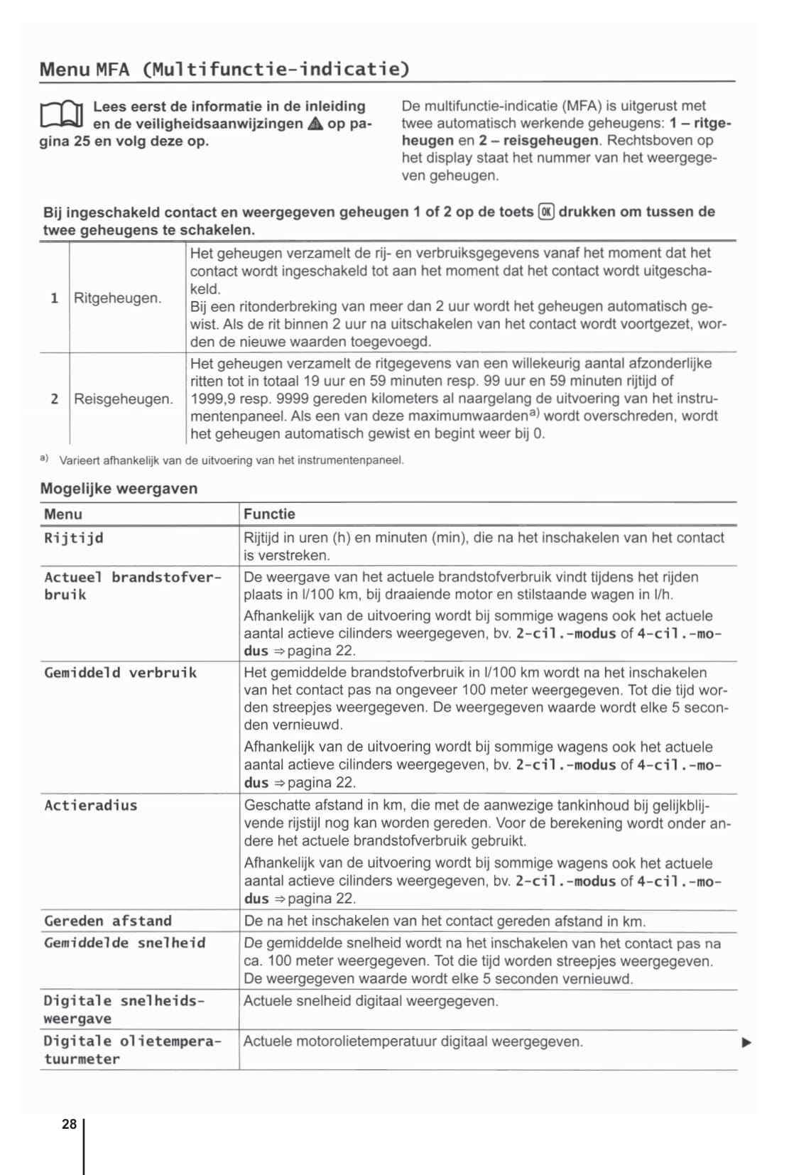 2009-2014 Volkswagen Polo Owner's Manual | Dutch