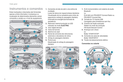 2019-2020 Peugeot 3008/5008 Gebruikershandleiding | Português